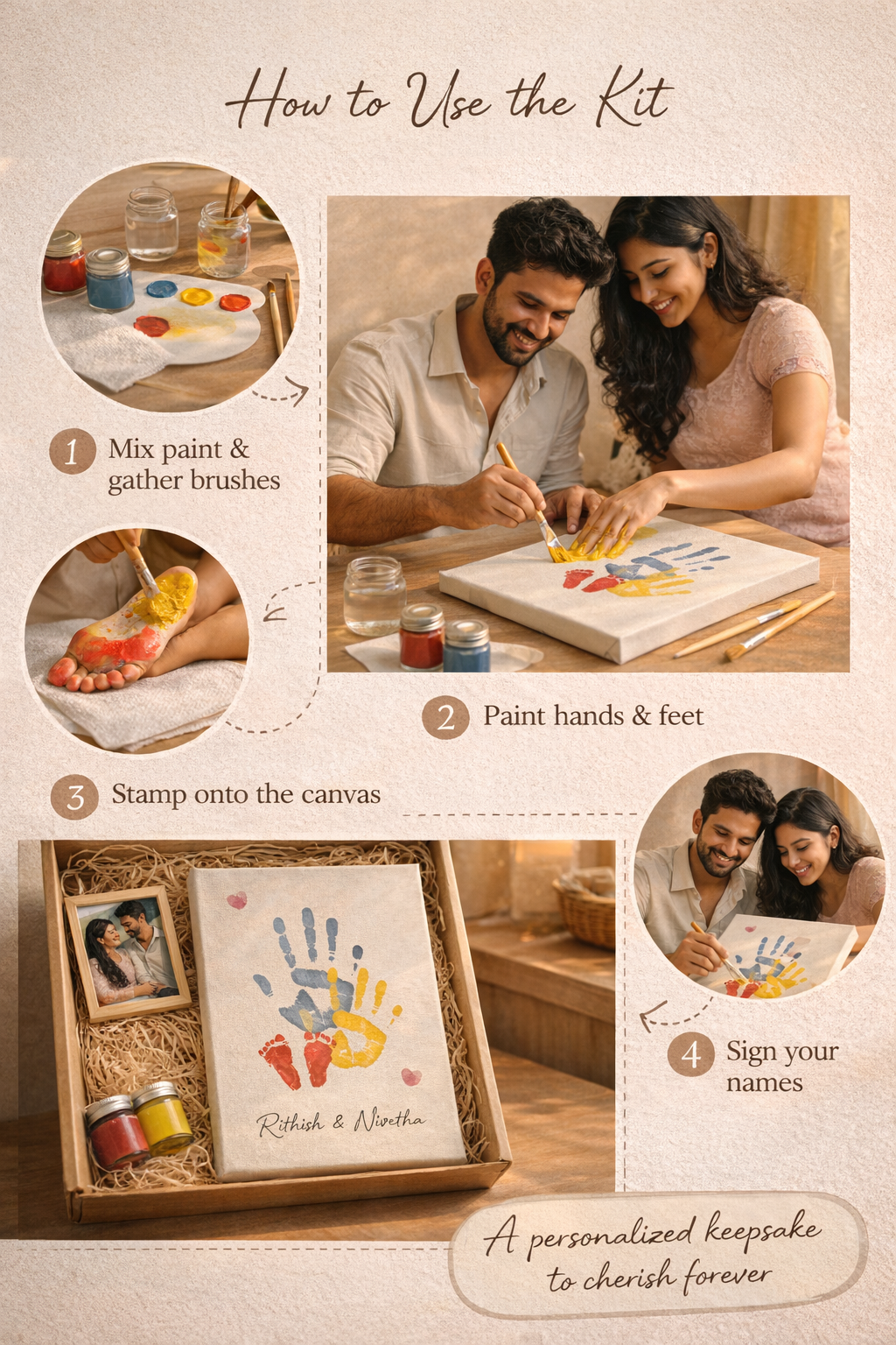 Family Hand/Foot Impression Canvas Kit