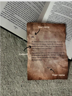 Custom nostalgic letter gift – perfect for anniversary or farewell