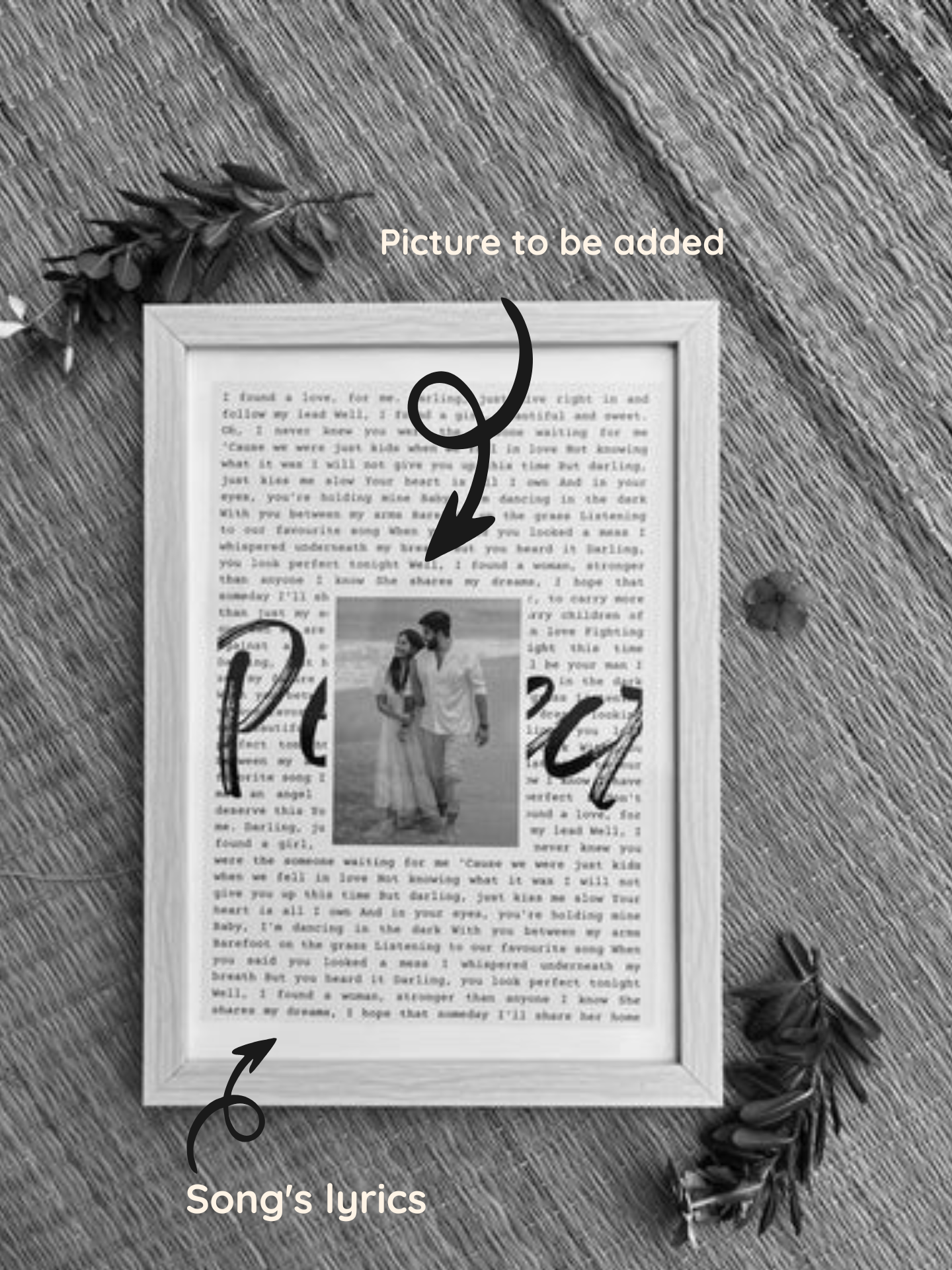 Custom frame featuring couple’s picture, song title, and lyrics – unique gift