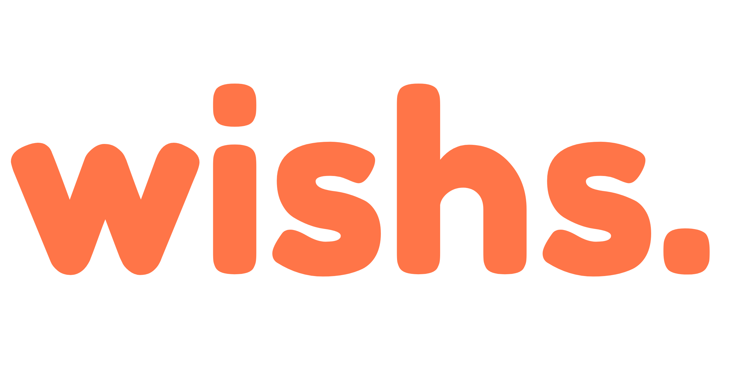 Wishs